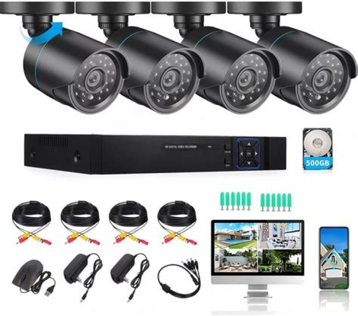 Affordable Mom And Son Cctv Security Systems