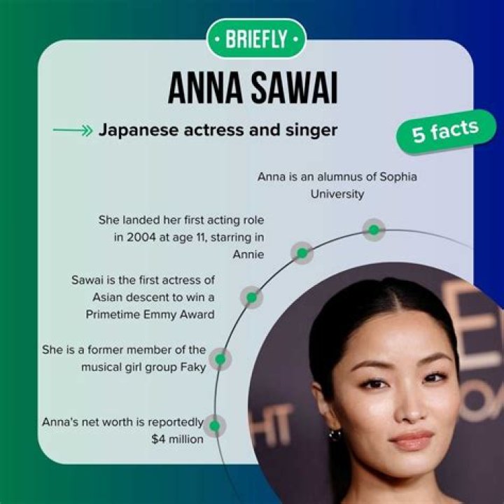 Anna Sawai: Marriage Status Revealed