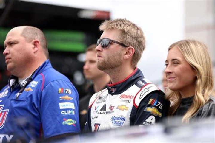 Are NASCAR Drivers William Byron And Erin Blaney Engaged? The Truth Revealed