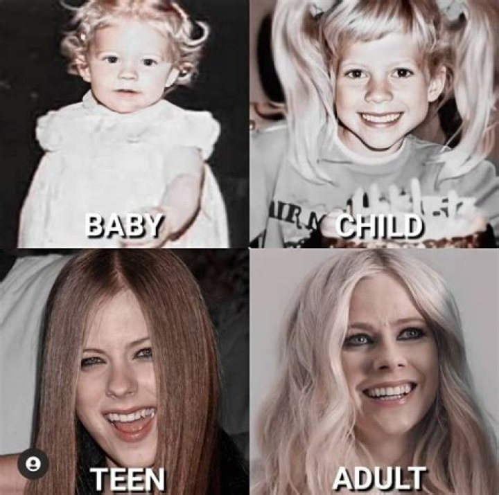 Avril Lavigne's Children's Sweet Names