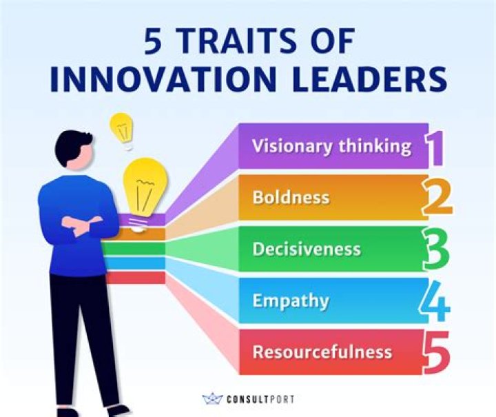 Becky Mulvihill: An Inspirational Journey Of Leadership And Innovation