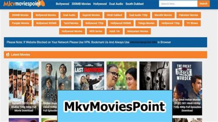 Best MKVMoviesPoint Movies To Watch Online & Download