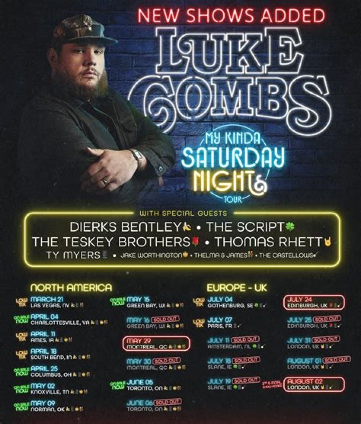 Breaking: The Untimely Demise Of Luke Combs' Brother Unraveled