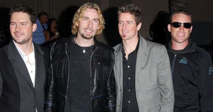 Chad Kroeger's Parents: Uncovering The Roots Of The Nickelback Frontman