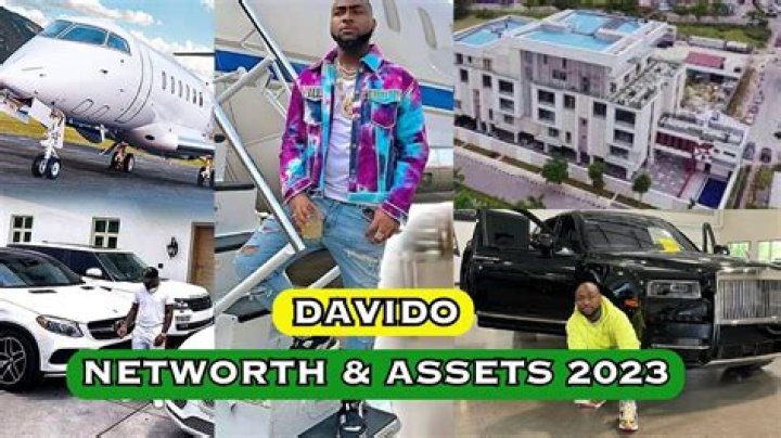 Davido Net Worth 2024: Estimated By Forbes