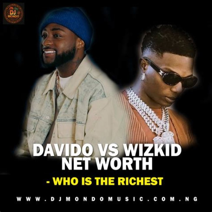 Davido Net Worth 2024: Exploring The Fortune Of A Music Icon