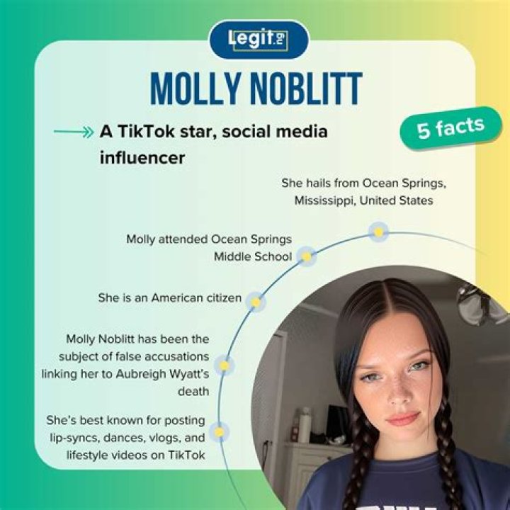 Did Molly Noblitt Die? Exploring The Legal Implications