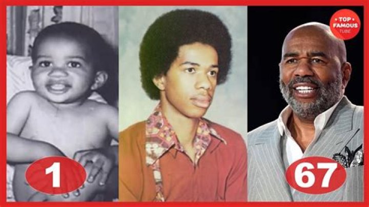 Did Steve Harvey Die Before? Uncovering The Truth