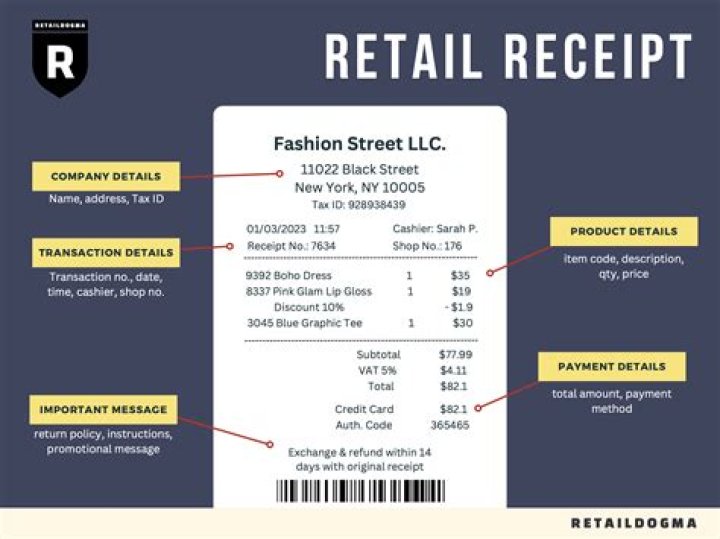 Discover Effortless Diaper Exchanges: Finding Locations Where Receipts Aren't Required