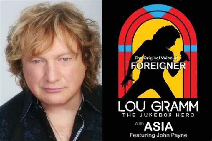 Discover Lou Gramm's Daughter: A Testament To The Rock Legend's Lineage