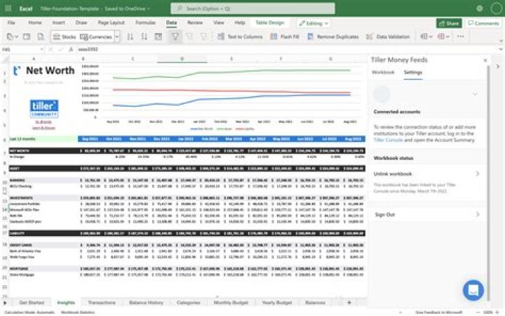Discover Mellstroy's Net Worth Forecast In Dollars For 2024