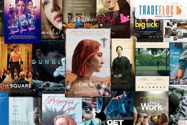 Discover Movies With Ease: Your Daily Source For Movierulz Today