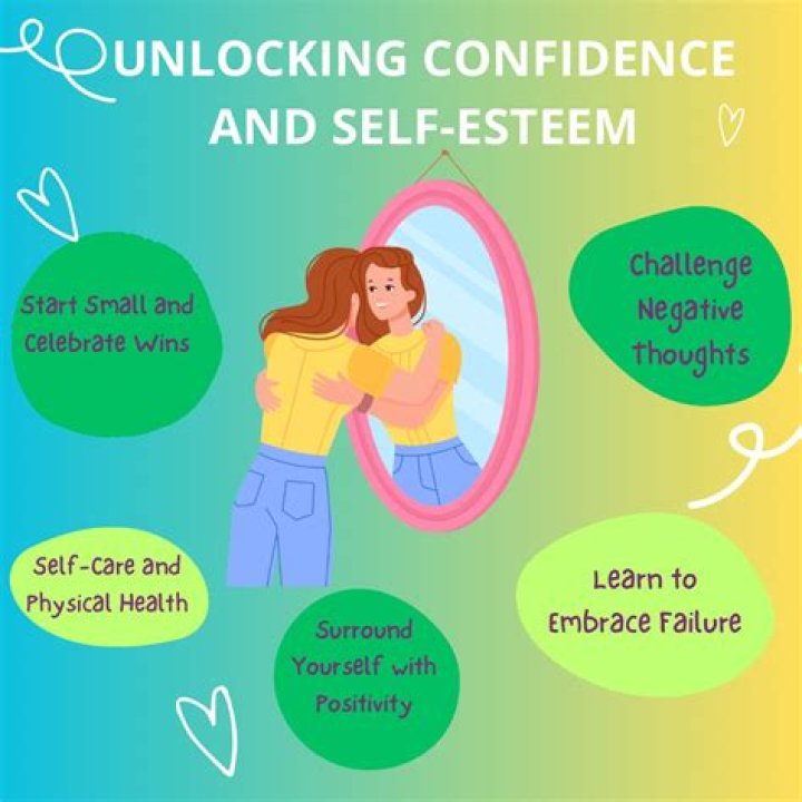 Discover The Allure Of Jasmin Renne: Unlocking Confidence And Inspiration