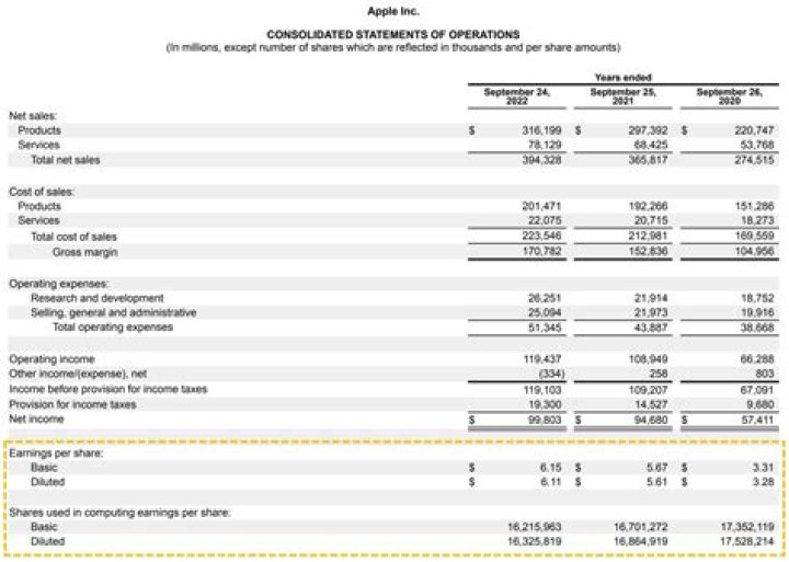 Discover The Comprehensive Guide: Unveiling Mellstroy's Earnings