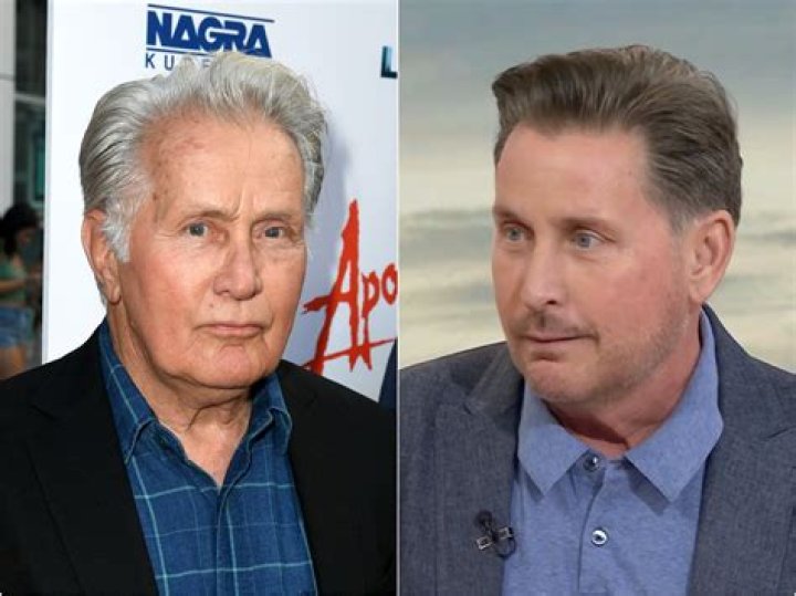 Discover The Enigmatic World Of Emilio Estevez's Partner