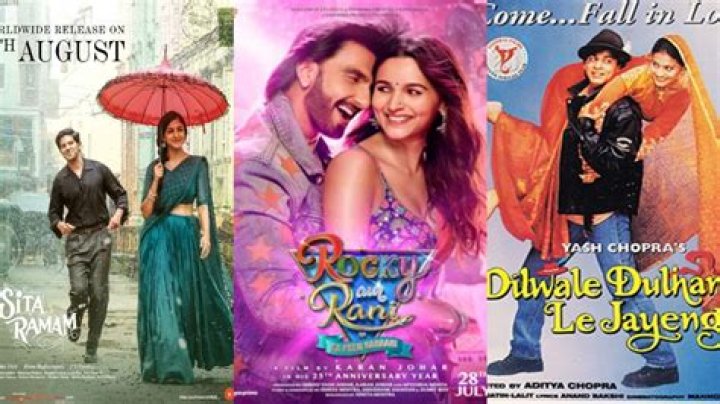 Download Bollywood Movies In High Quality From MKVMoviesPoint