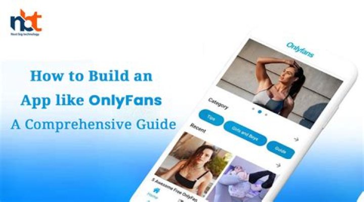 Drew Gulliver's OnlyFans Content: A Comprehensive Guide