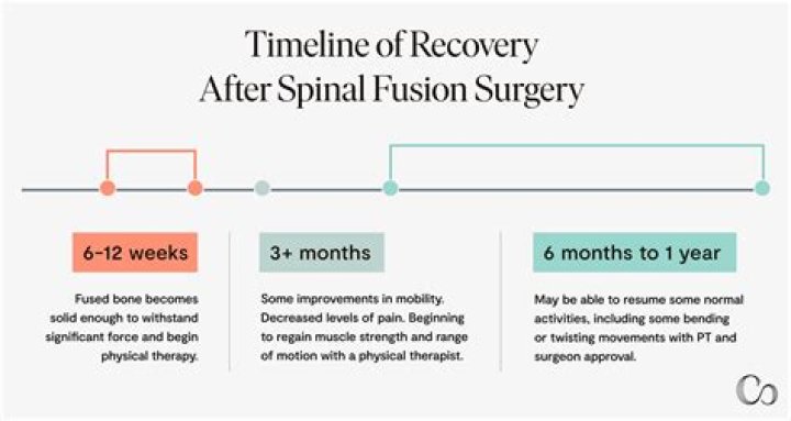 Eye-Opening Details: Jada Gyamfi's Injury And Recovery Timeline Revealed