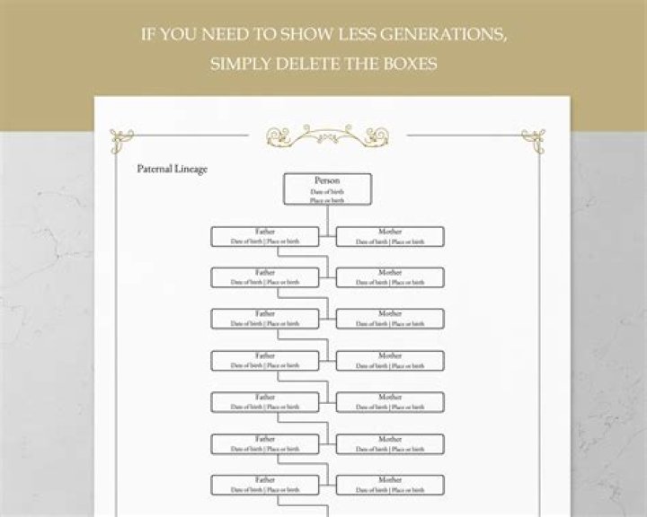 Hollywood Legacy: Jake Lacy's Paternal Lineage