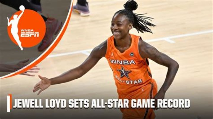 Jewell Loyd's Beau: Exploring Her Love Life