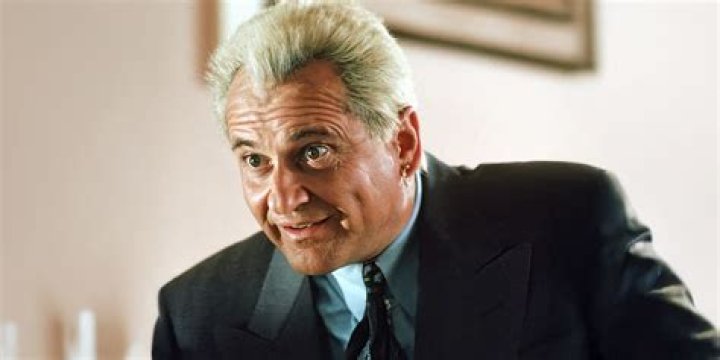 Joe Pesci's Net Worth: The Ultimate Guide To His Wealth