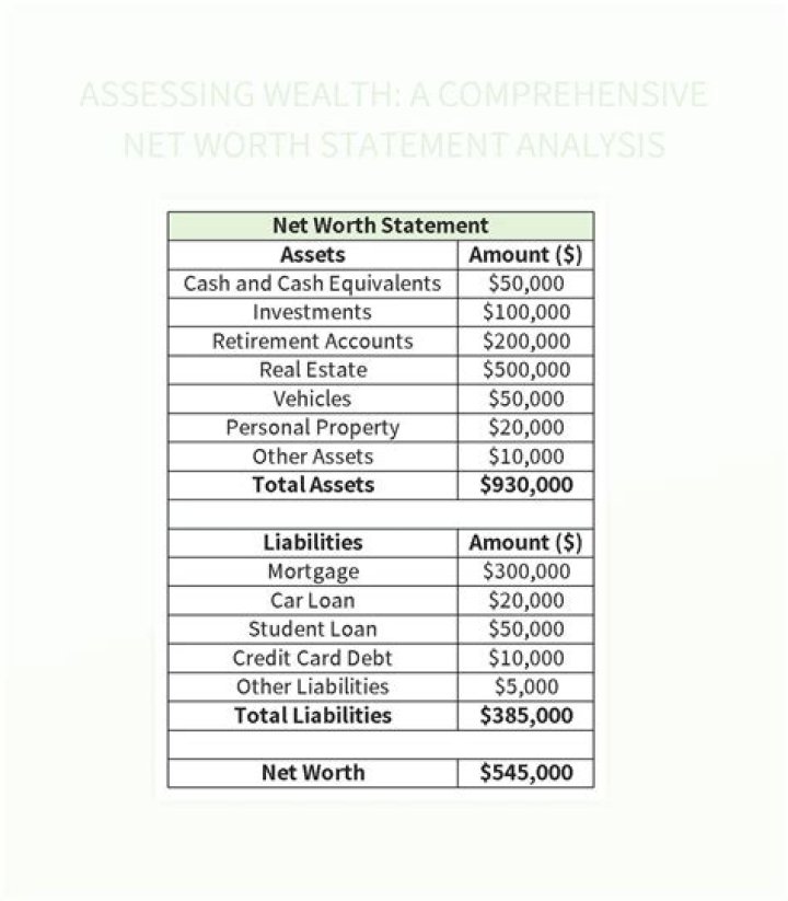 Johnny Harris's Net Worth: A Comprehensive Analysis