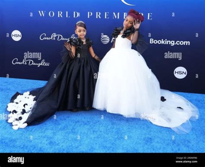 Kalea Marie Cephus: A Rising Star In Hollywood