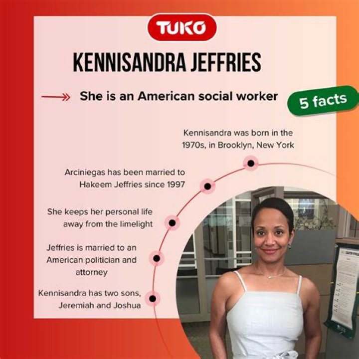 Kennisandra Jeffries: A Rising Star In The Entertainment Industry