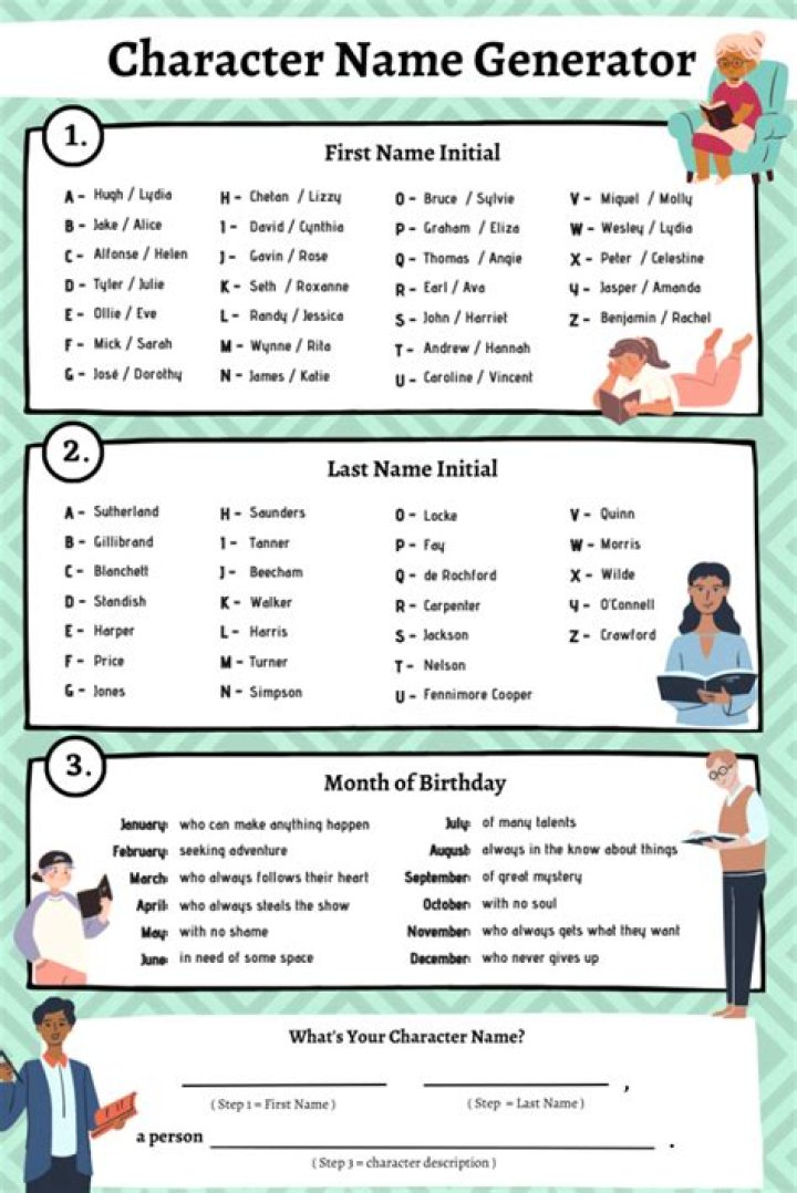 Learn The Fascinating Story Behind Eric's Name And Age