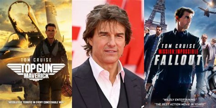 Liam Costner's Most Acclaimed Films: A Cinematic Journey