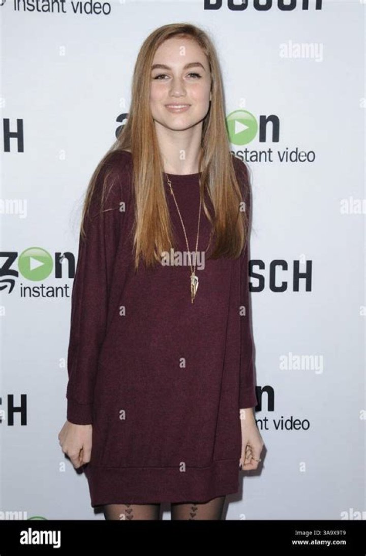Madison Lintz: Rising Star In Hollywood