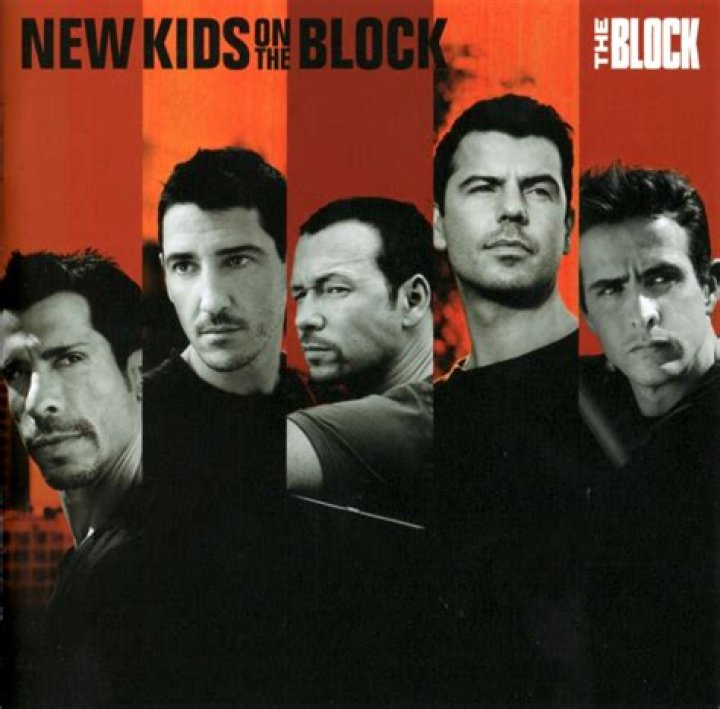 Mark Wahlberg's Impact On New Kids On The Block: A Retrospective