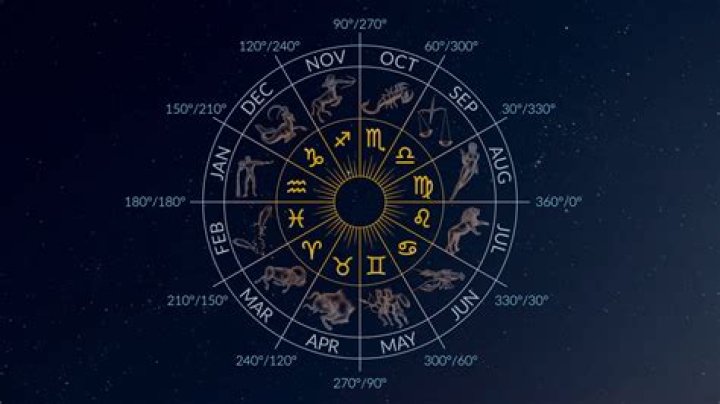 Mike Faist Zodiac Sign - Digging Into The Stars