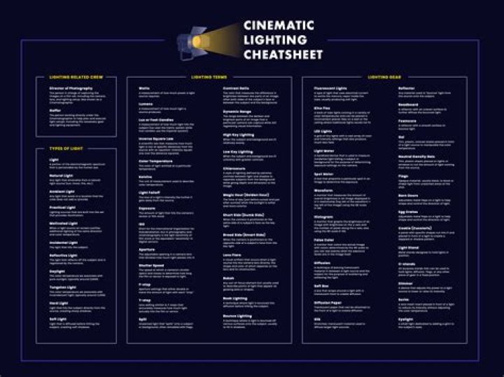 MKMovie Point: Your Ultimate Guide To Cinematic Bliss