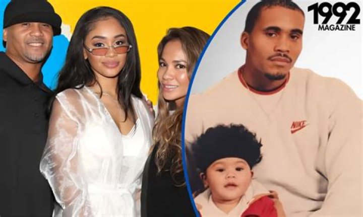 Saweetie's Parents: Family Ties And Influences On Her Success