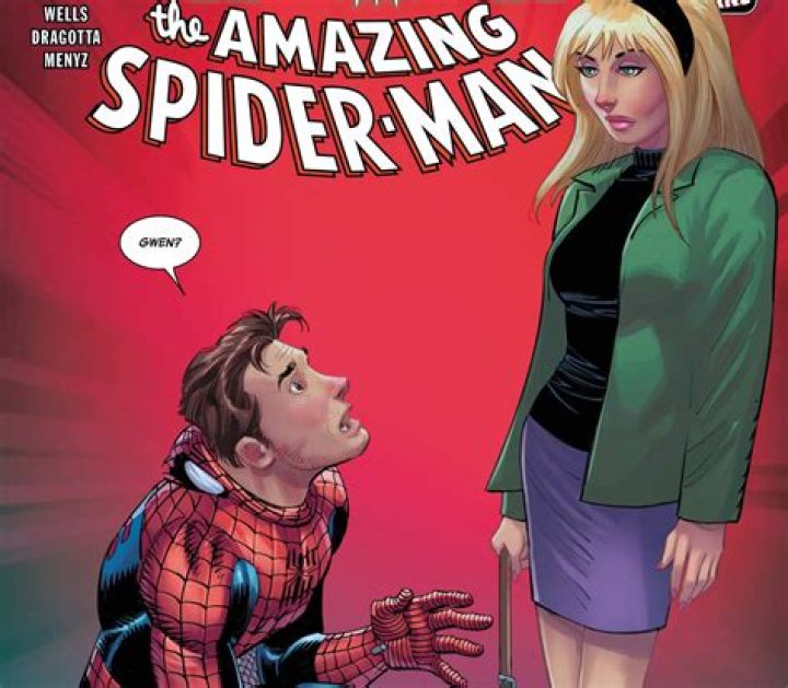 Sophie Rain's Adventures With The Amazing Spider-Man
