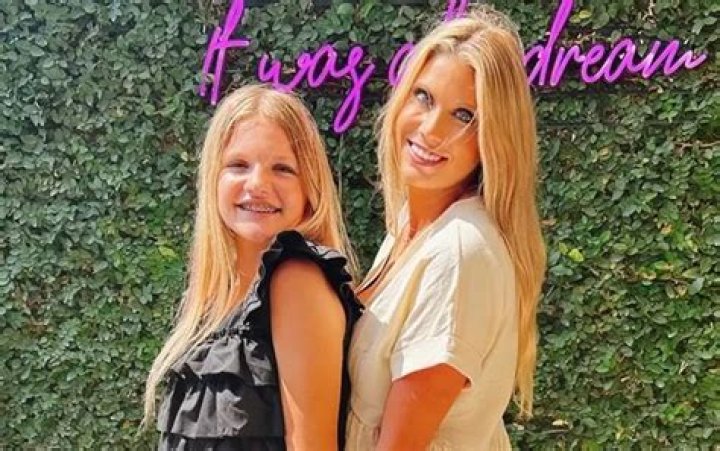 Spotlight On Molly Aubreigh: Rising Star In Industry