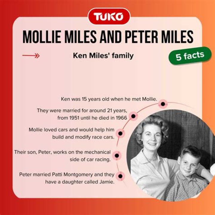 The Complete Guide To Mollie Miles: Live Shows, Albums, And More