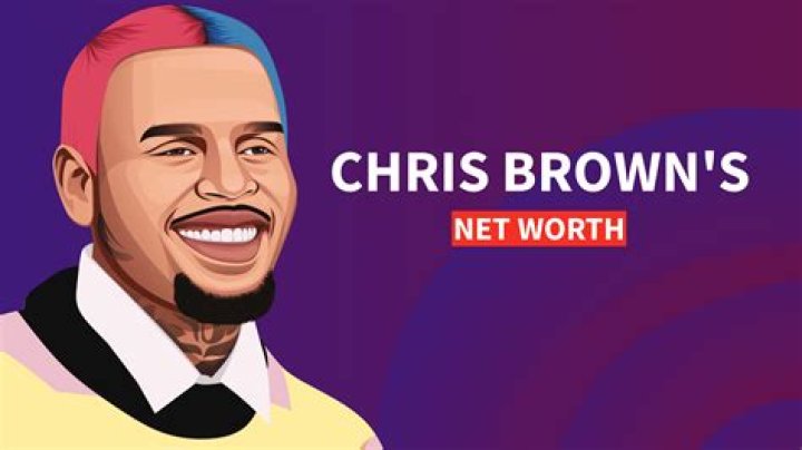 The Comprehensive Guide To Chris Brown's Net Worth