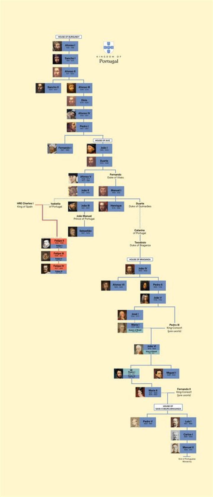 The Lineage Of Jude Bellingham: Tracing His Roots