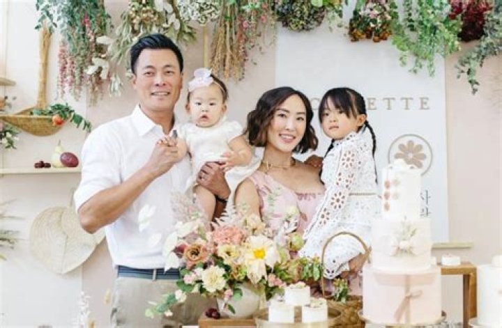 The Love Life Of Chriselle Lim: Uncovering The Identity Of Her Boyfriend