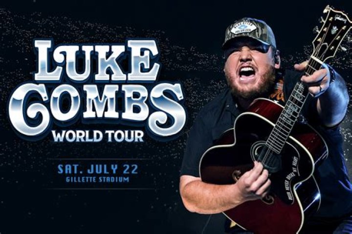 The Meaning Behind Luke Combs' "Where The Wild Things Are"