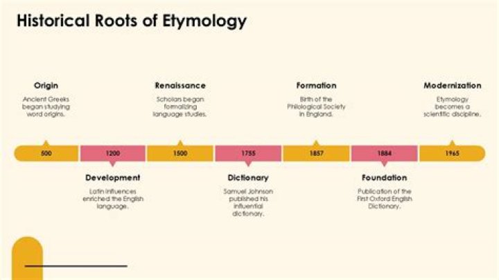 The Origin Of Bellingham: Unraveling The Etymological Roots