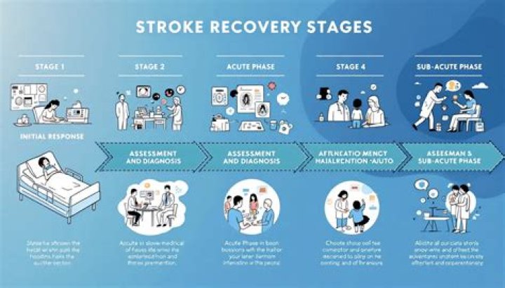 The Shocking Truth About Joe Mantegna's Stroke: Symptoms And Recovery Journey Revealed