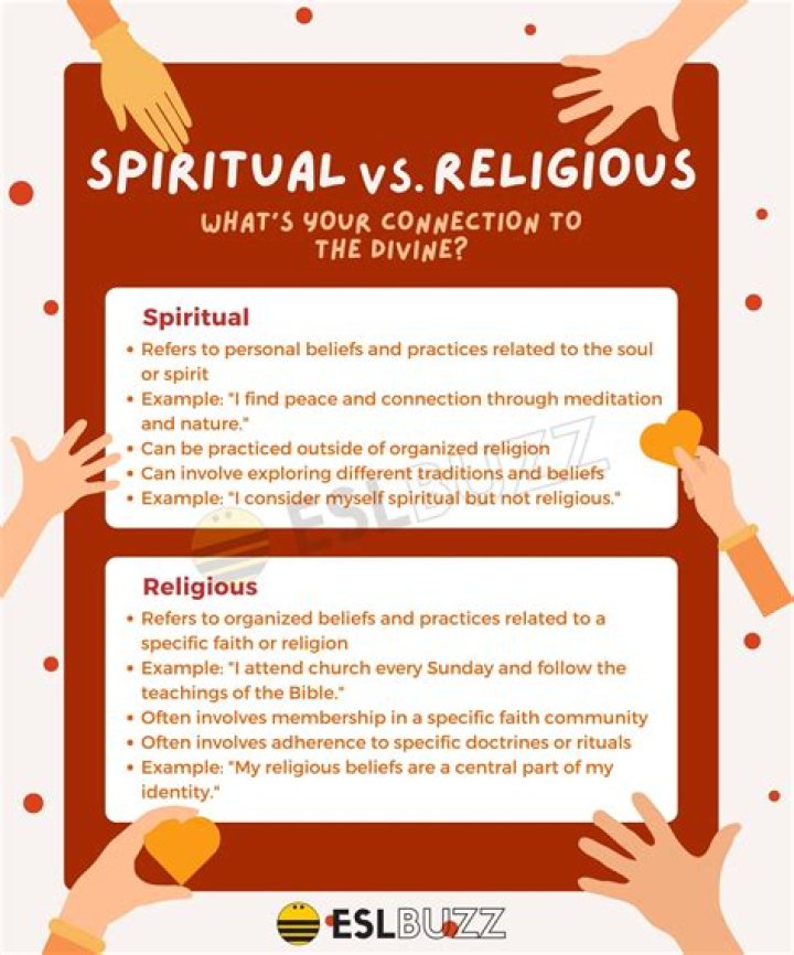 The Ultimate Guide To Bivol Religion: Exploring Its Beliefs And Practices