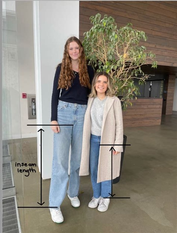 The Ultimate Guide To Measuring Your Child's Height: Mamitha Height