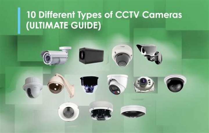 The Ultimate Guide To Mom Son CCTV Cameras