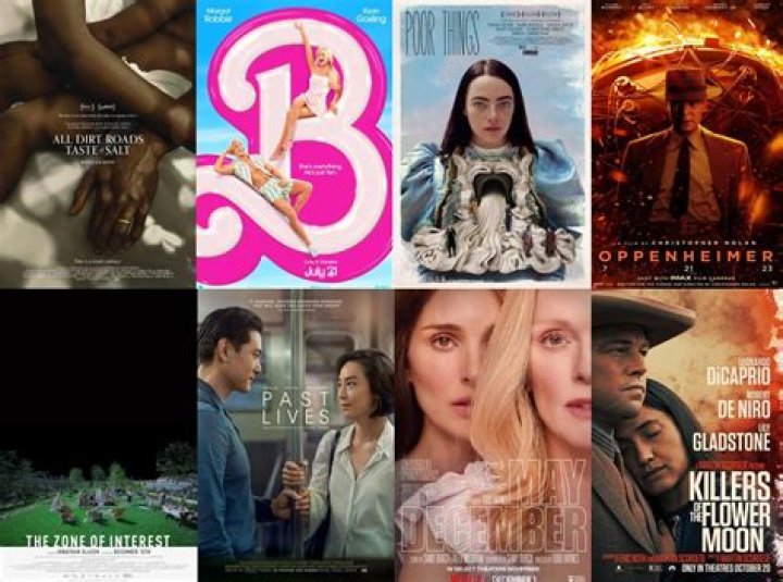 Today's Top Films On Movierulx