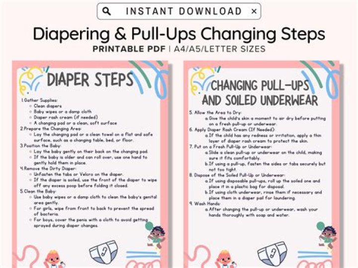 Ultimate Guide To Exchanging Diapers: Tips And Tricks
