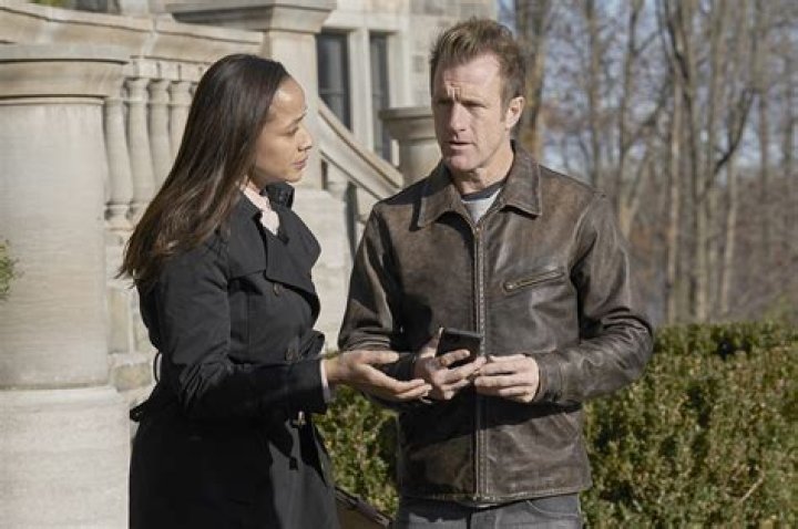 Uncover The Truth About Scott Caan's Wife